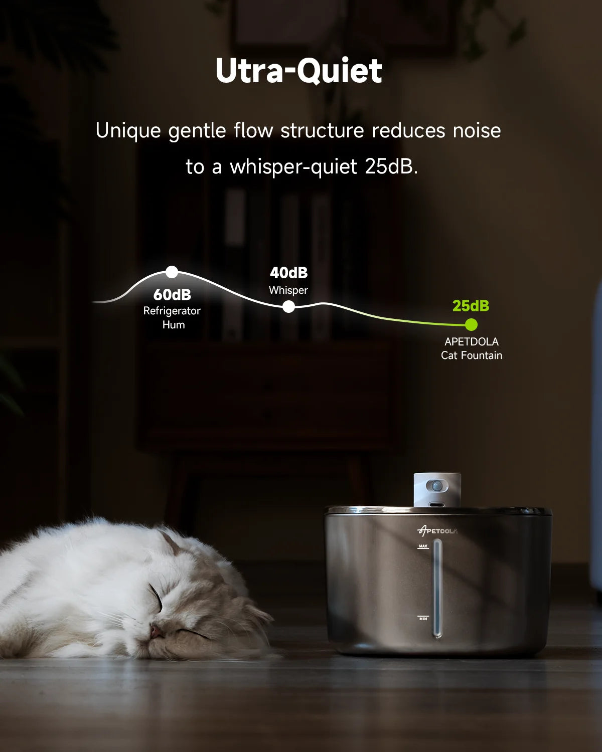 PawSensi™ Wireless Fountain – 30 Days of Fresh Water