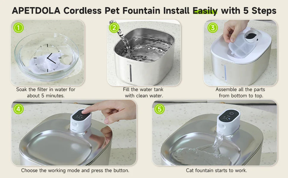 PawSensi™ Wireless Fountain – 30 Days of Fresh Water