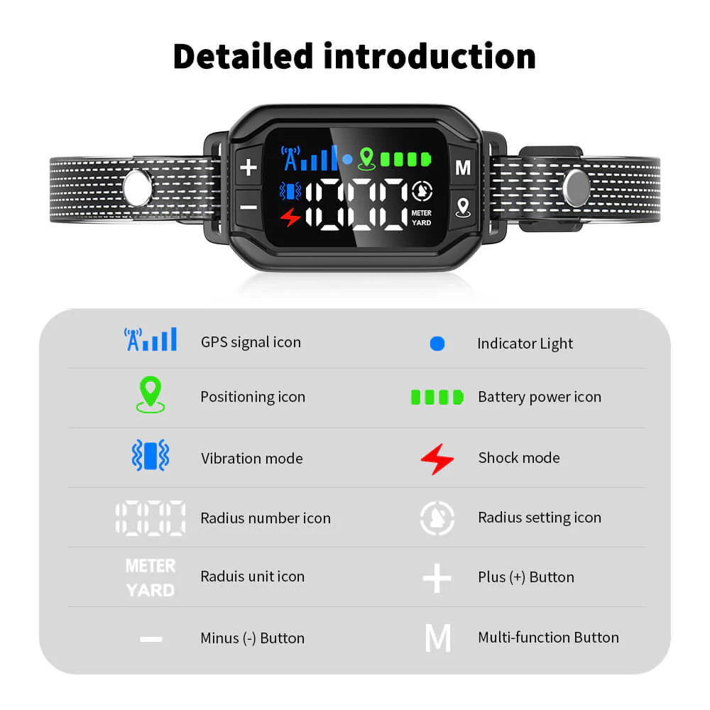 PawSensi™ GPS WIRELESS DOG FENCE